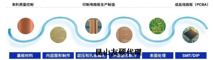 宝坻蔡司宝坻扫描电镜